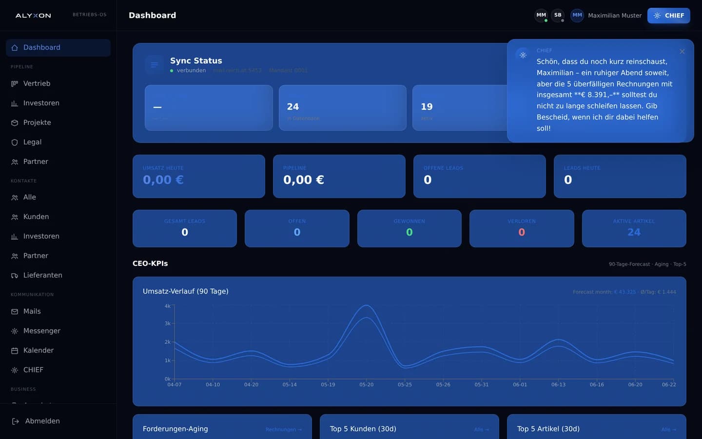 ALYXON Dashboard mit CRM-, Finanz- und Controlling-Übersicht